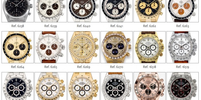 Rolex Daytona History And References In 